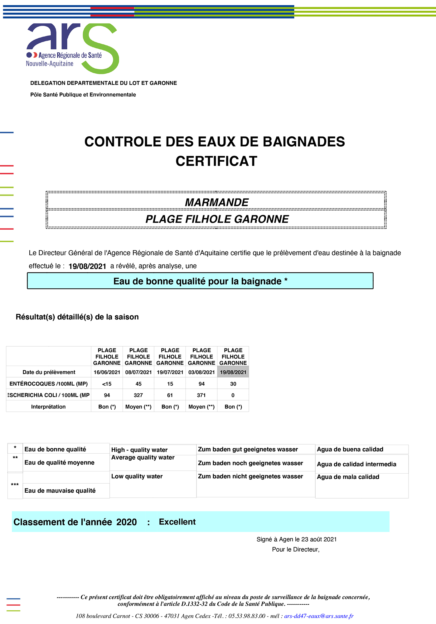 Certificat de contrôle des eaux de baignade
