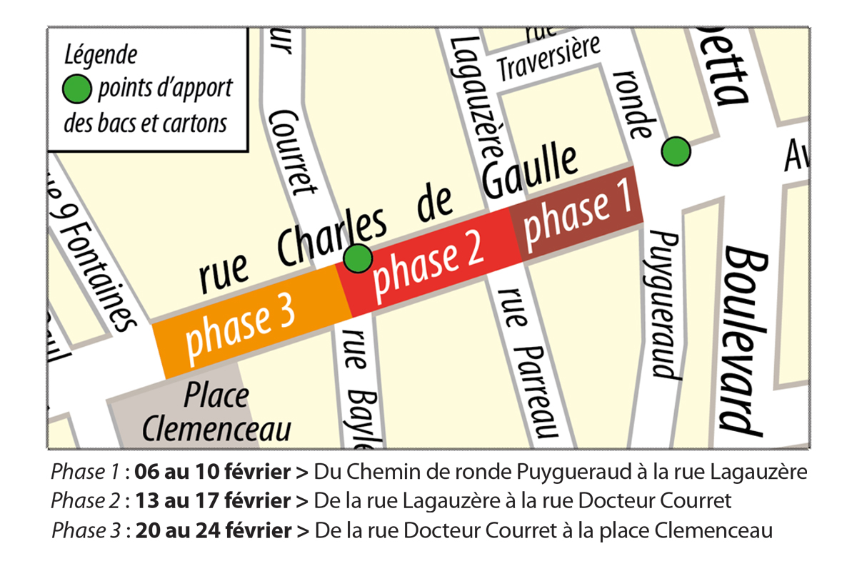 Phases des travaux rue Charles de Gaulle
